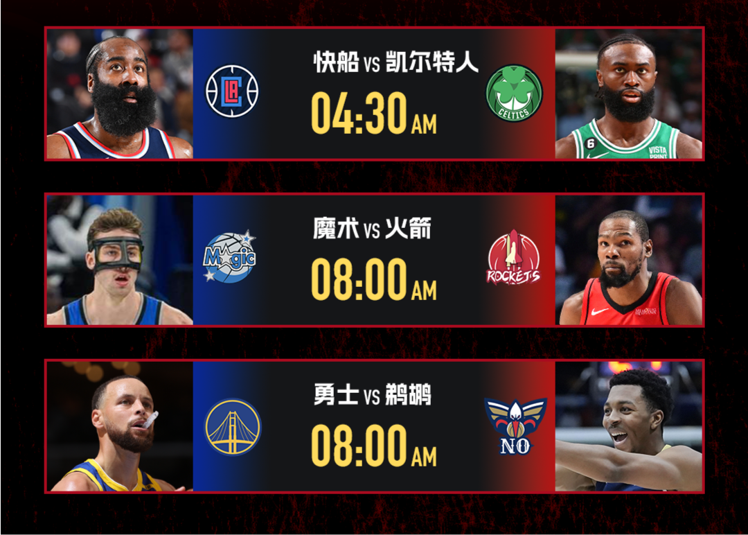 明日NBA看點：火箭衝擊4連勝，哈登、柯瑞球星等都出戰