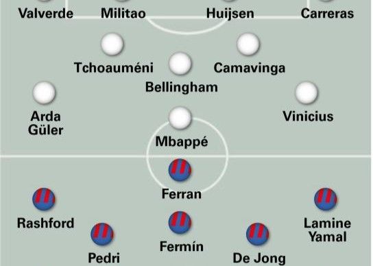 世體預測國家德比首發：費蘭踢五號位，赫伊森搭檔米利唐