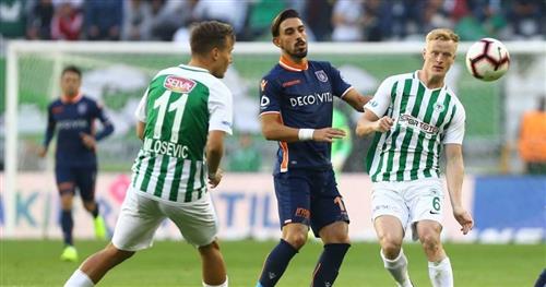 KAA根特 vs 伊斯坦堡歷史戰績