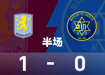 歐聯半場：馬特森破門，馬丁獻神撲，維拉1-0特拉維夫馬卡比
